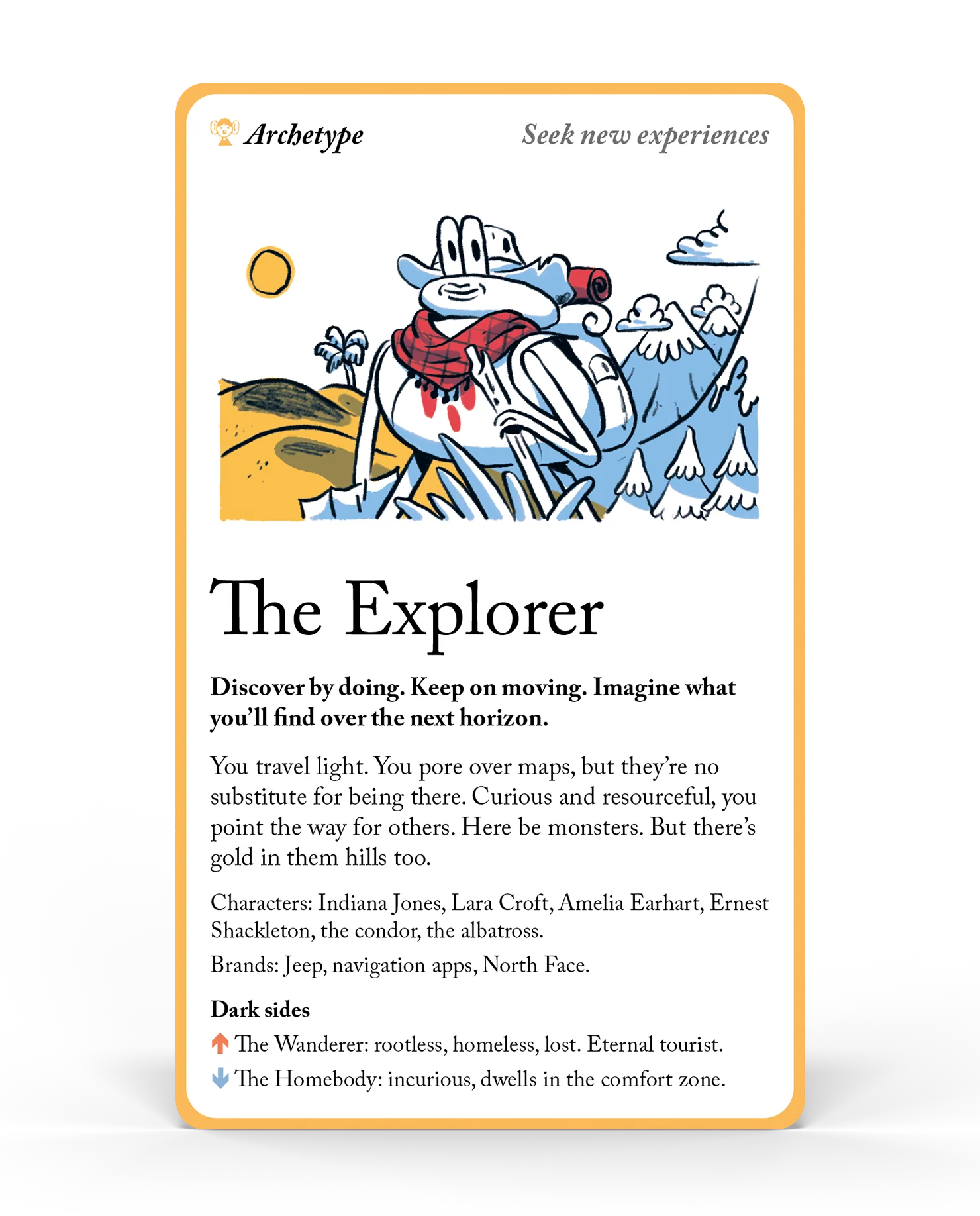 Archetypes - Image 13