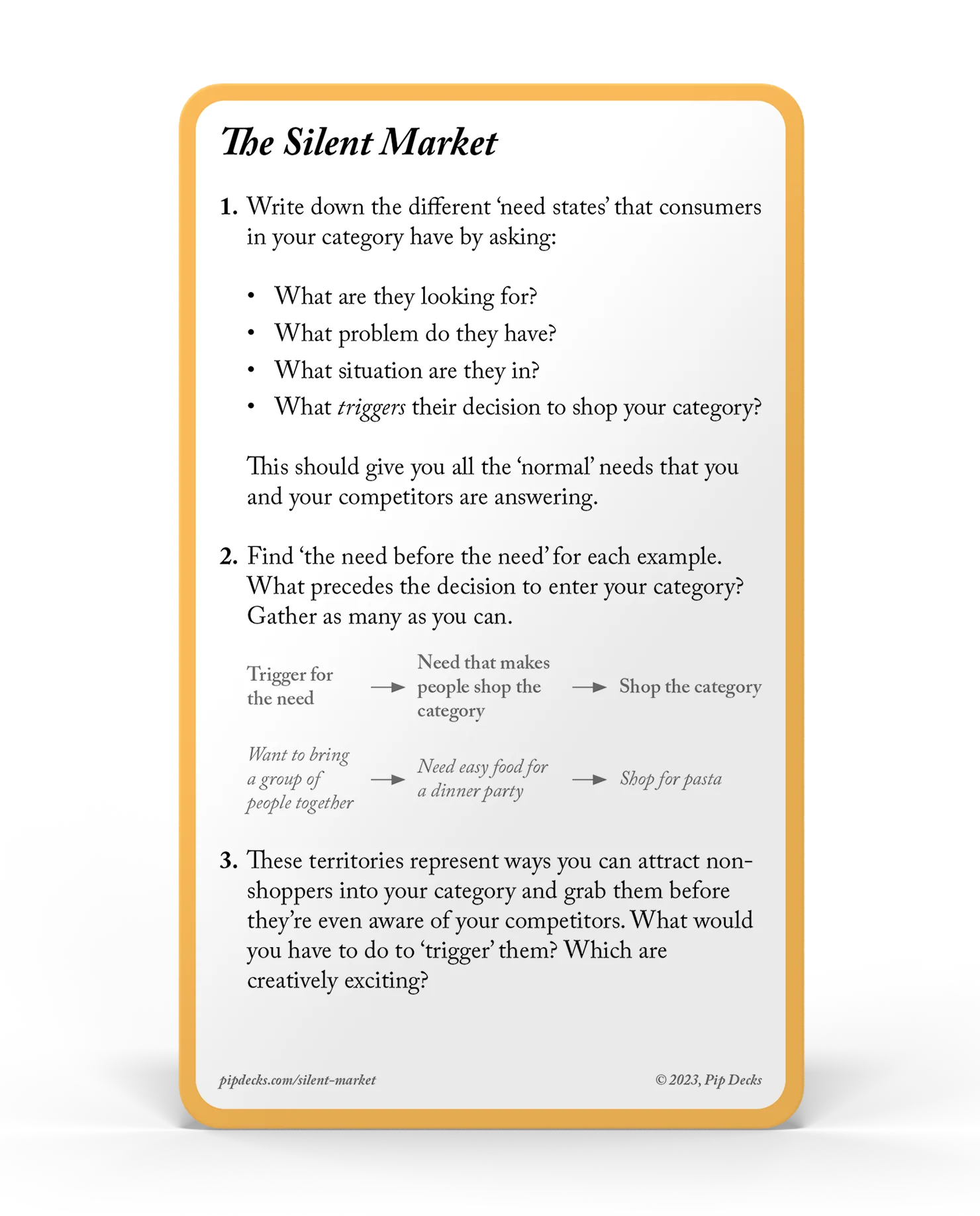 Brand Tactics - Image 15