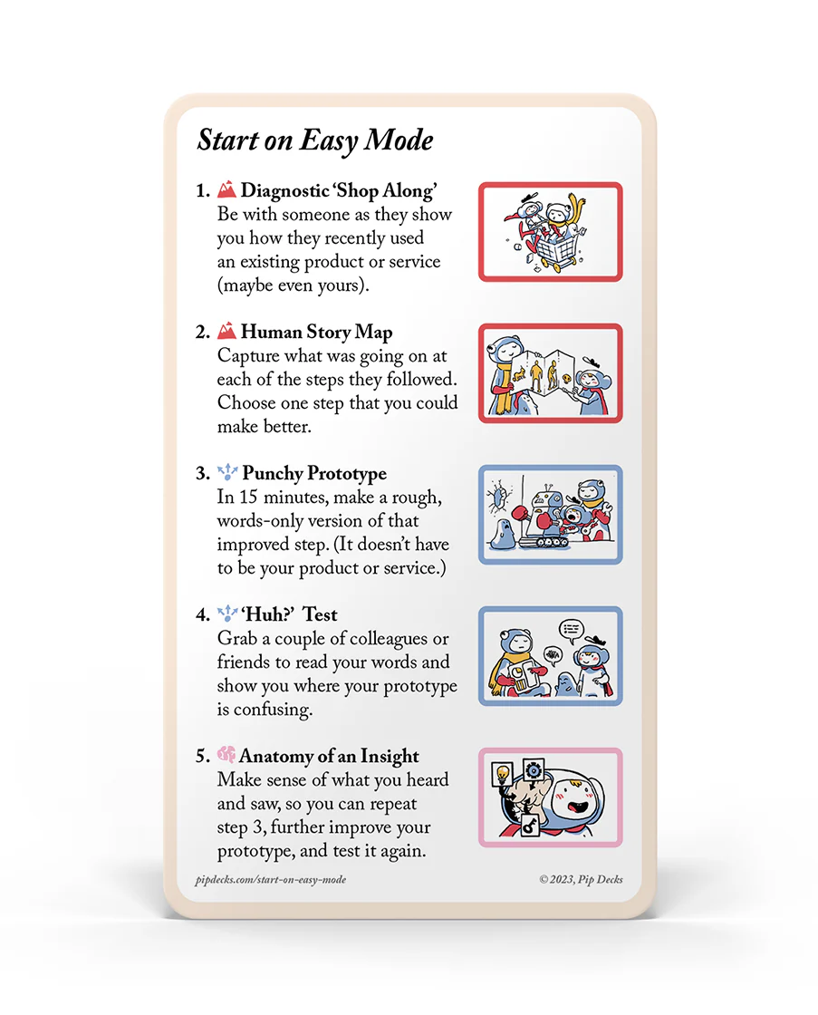 Innovation Tactics - Image 10