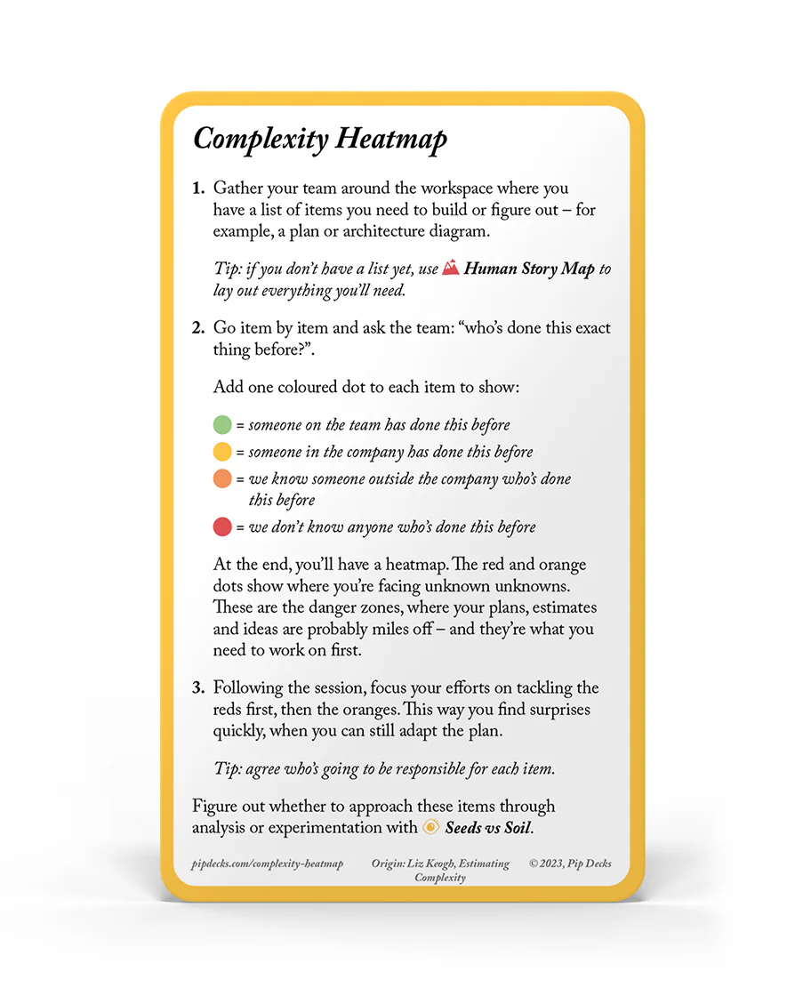 Innovation Tactics - Image 16