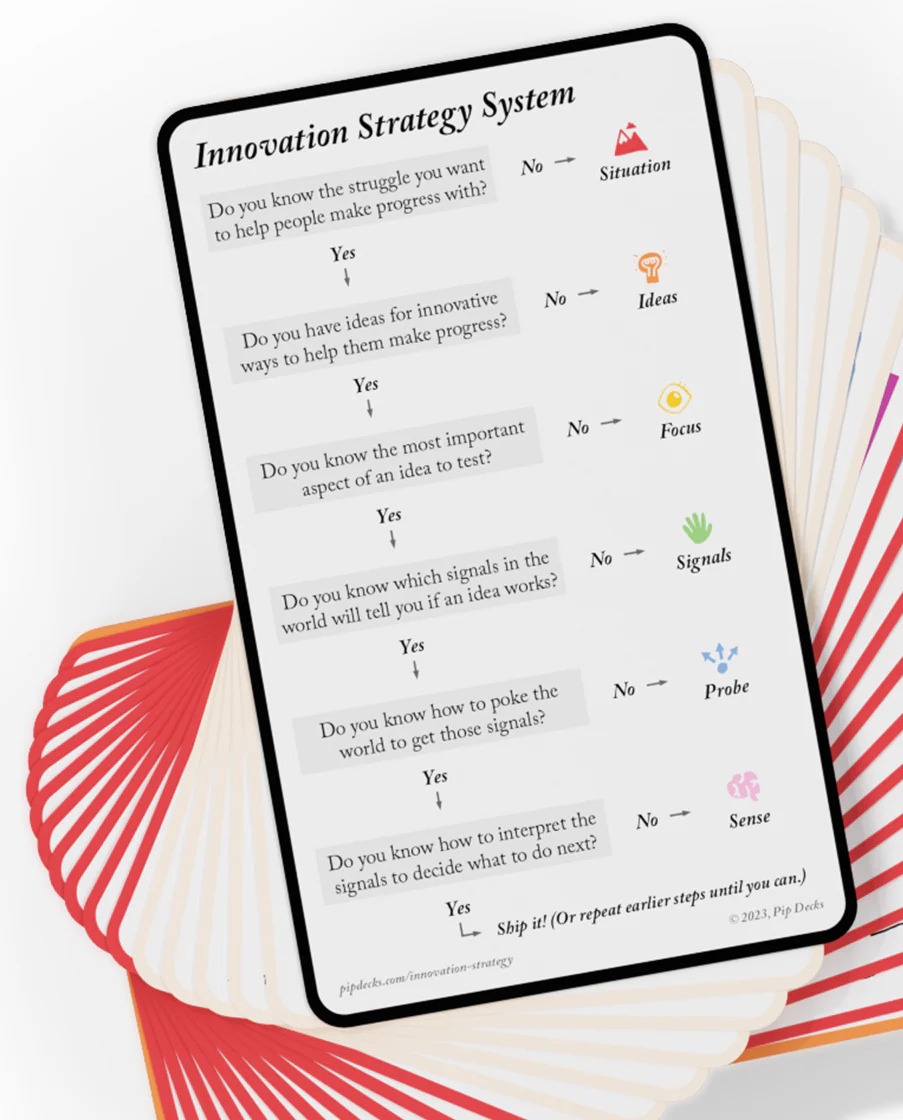 Innovation Tactics - Image 8