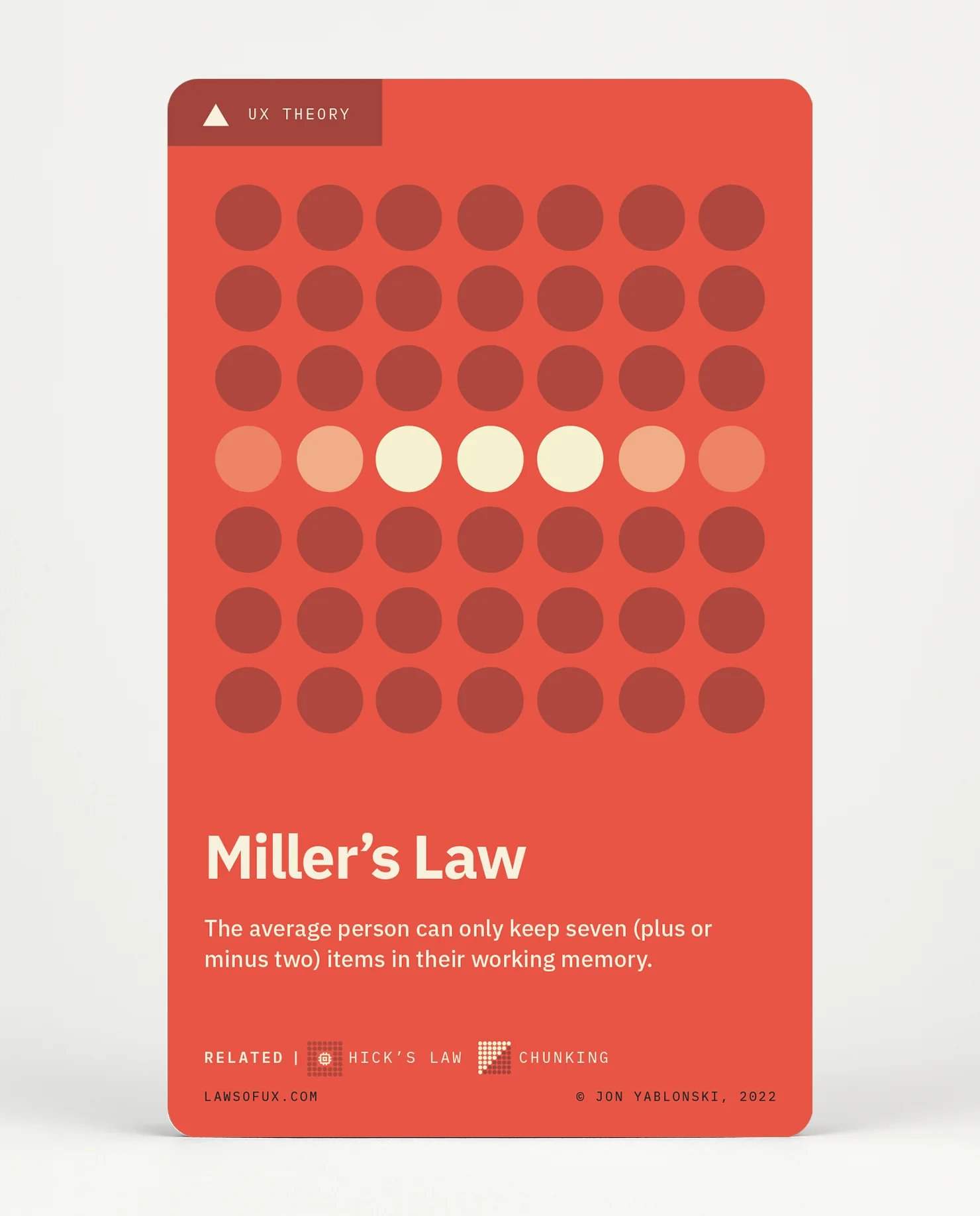 Laws of UX - Image 10