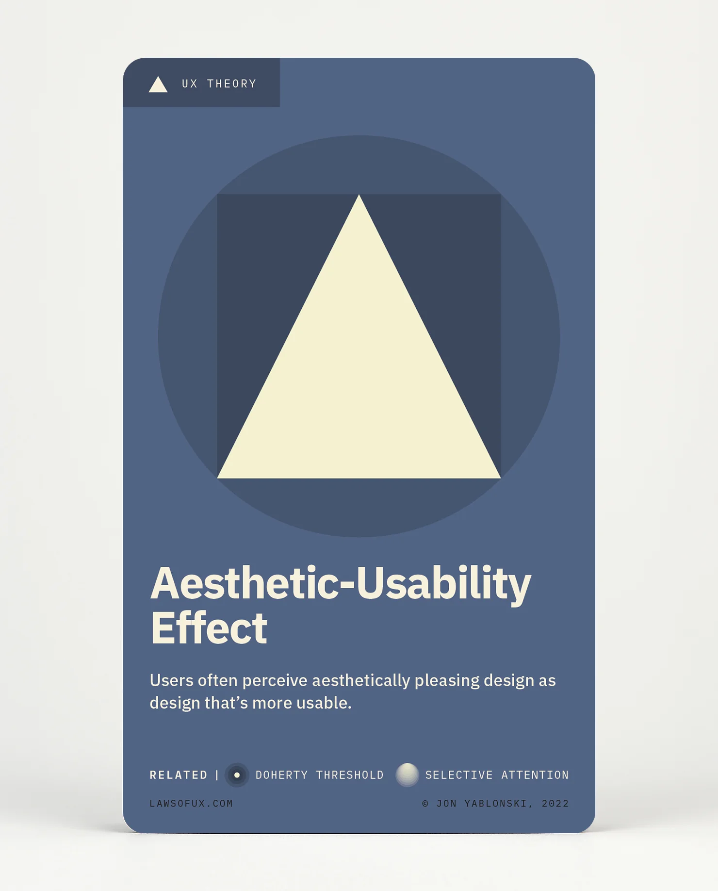 Laws of UX - Image 6