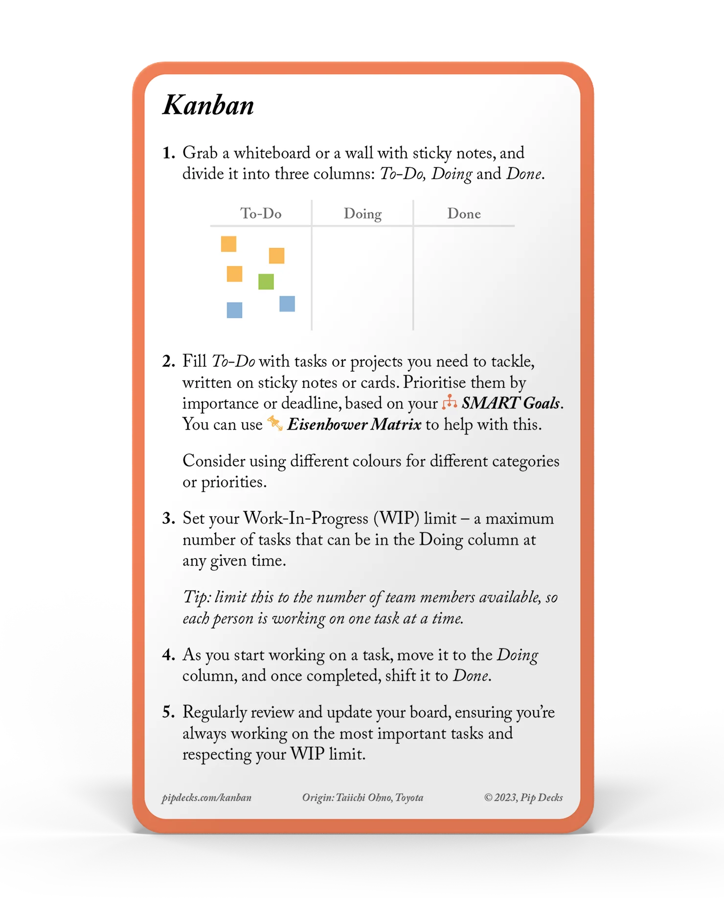 Productivity Tactics - Image 13