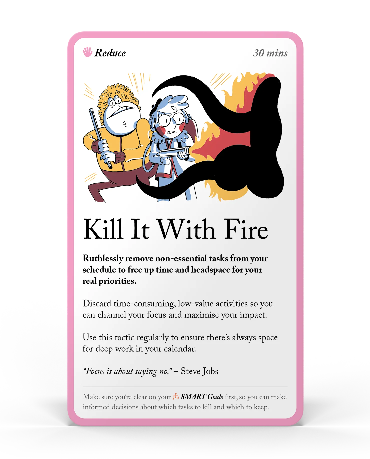 Productivity Tactics - Image 20