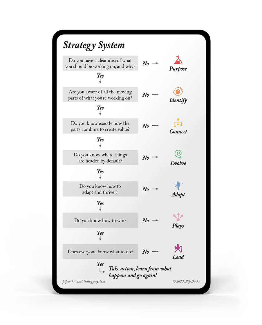 Strategy Tactics - Image 7